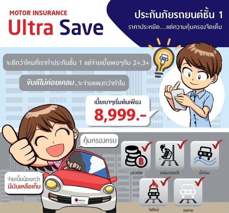 ประกันรถประเภท1ราคา9,000บาท